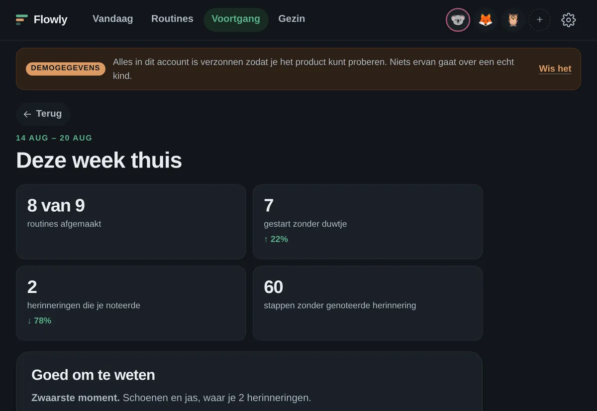 De week thuis: afgemaakte routines, starts zonder duwtje, genoteerde herinneringen.